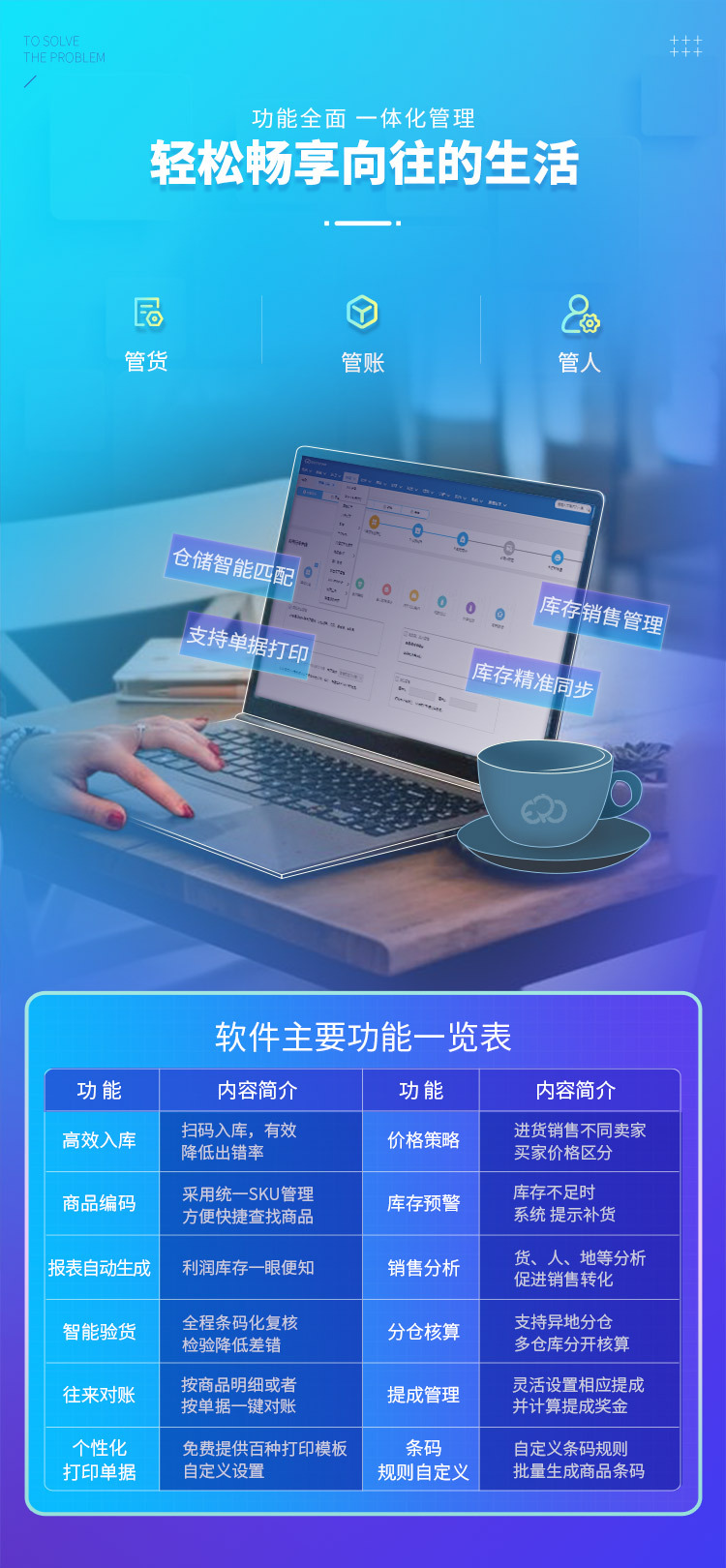 高效整合、智慧運營 管家婆云進銷存ERP系統全景解析